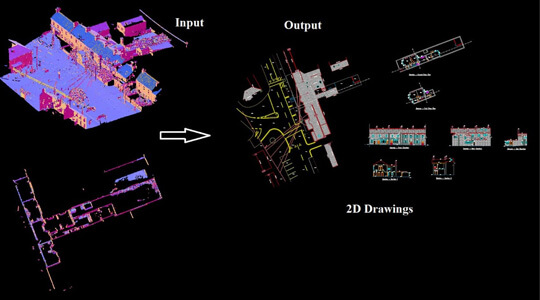 Scan to CAD 2D Drawings & 3D Modelling Services